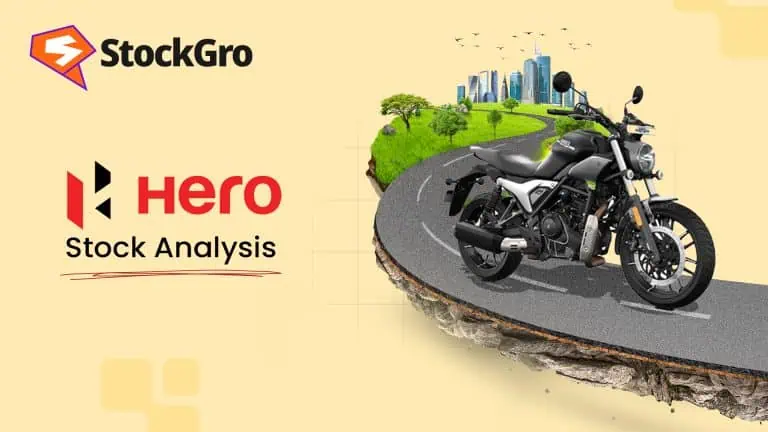 Hero Motocorp share price