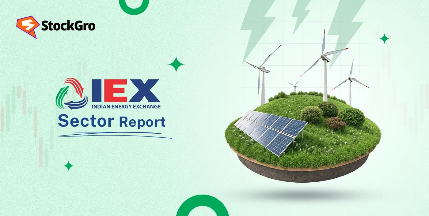 IEX share price