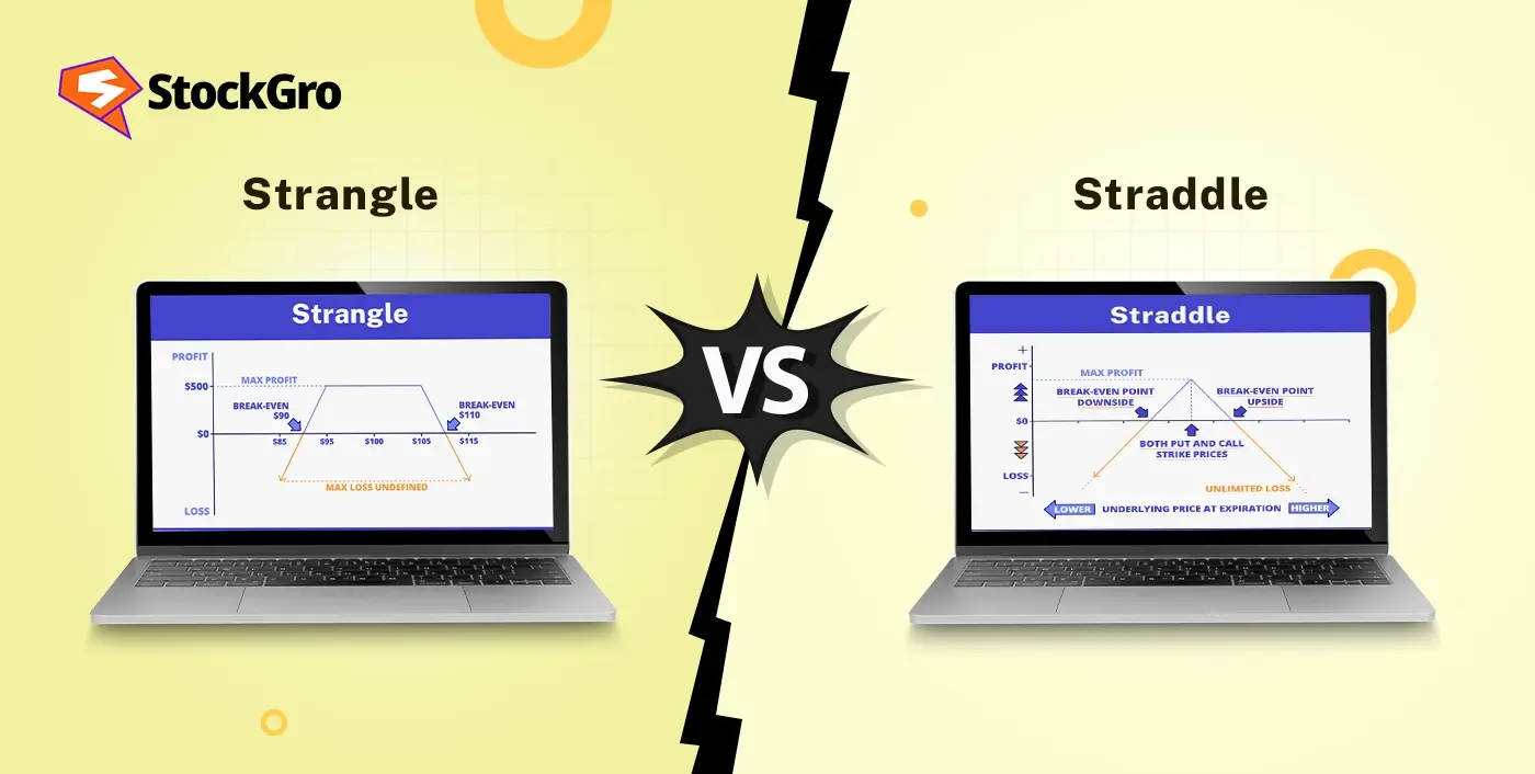 Strangle vs Straddle