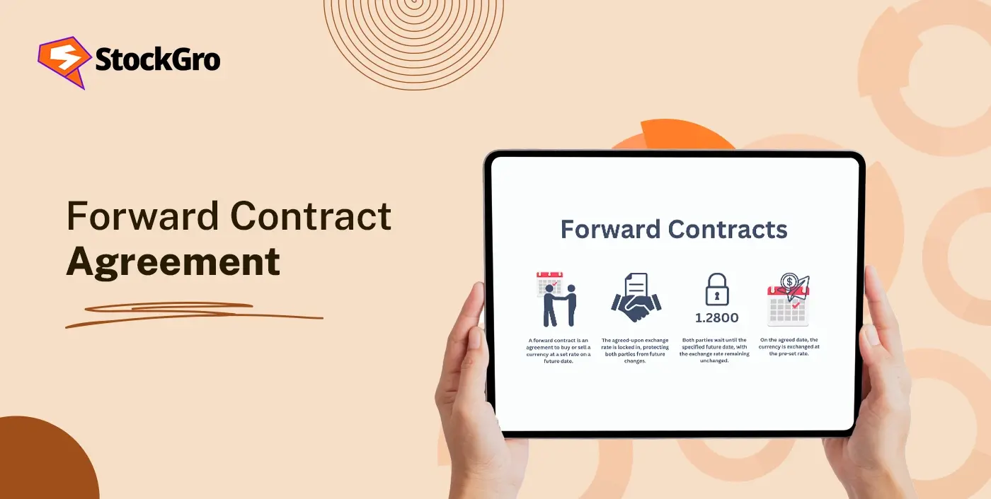 Forward Contract Agreement