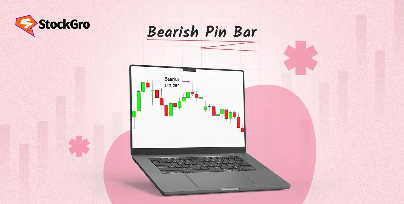 Bearish Pin Bar