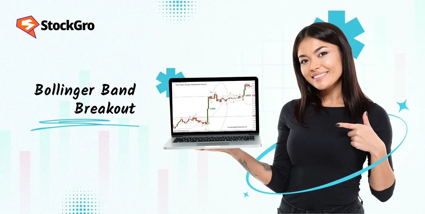 Bollinger Band Breakout: What It Is & How to Trade It