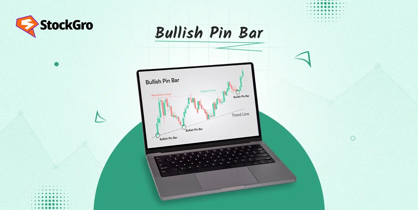 Bullish Pin Bar