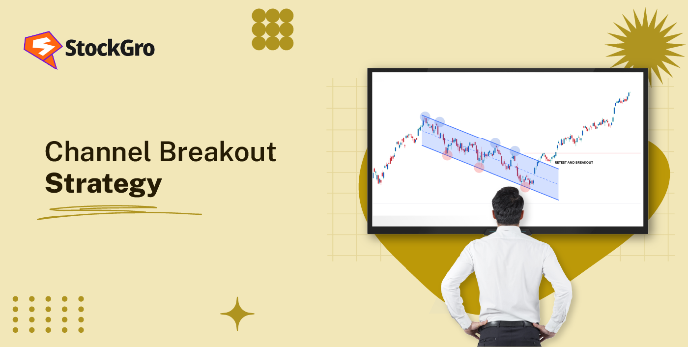 Channel Breakout Strategy