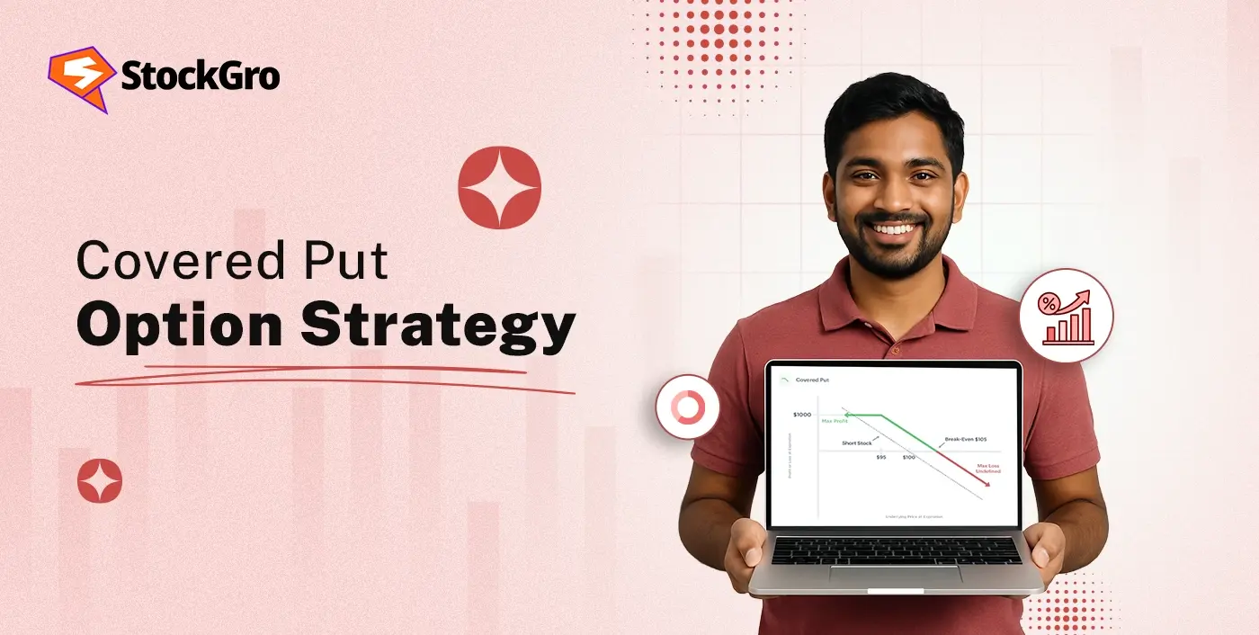 Covered Put Option Strategy