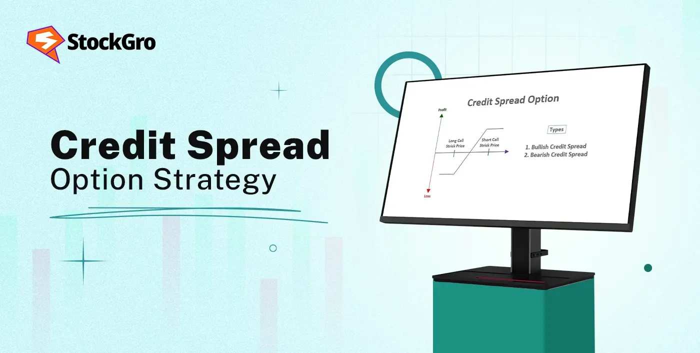 Credit Spread Option Strategy
