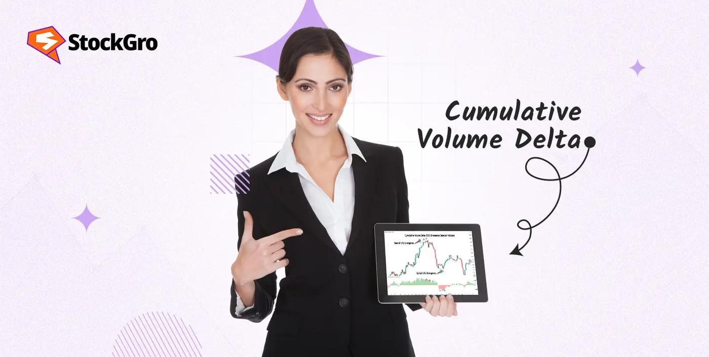 Cumulative Volume Delta