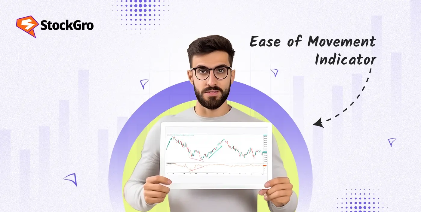 Ease of Movement Indicator: Definition, Formula & Trading Strategies