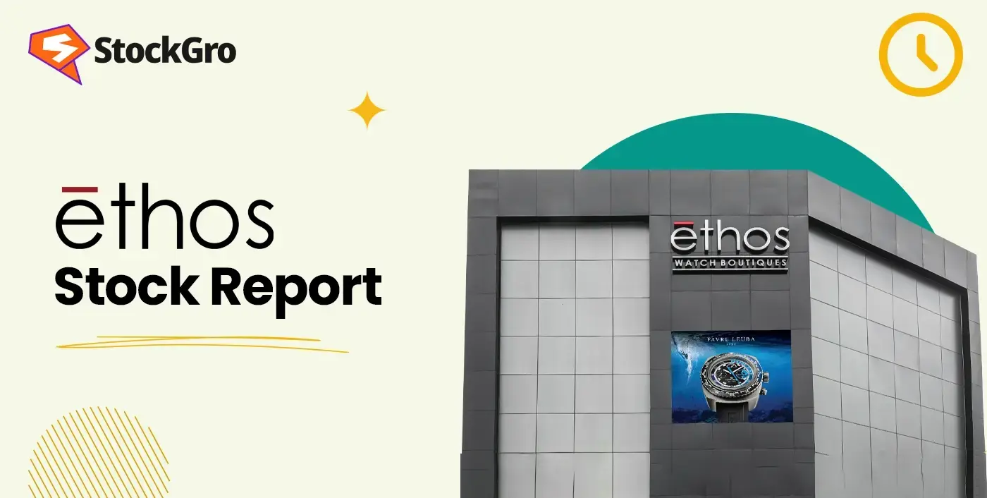 ethos share price