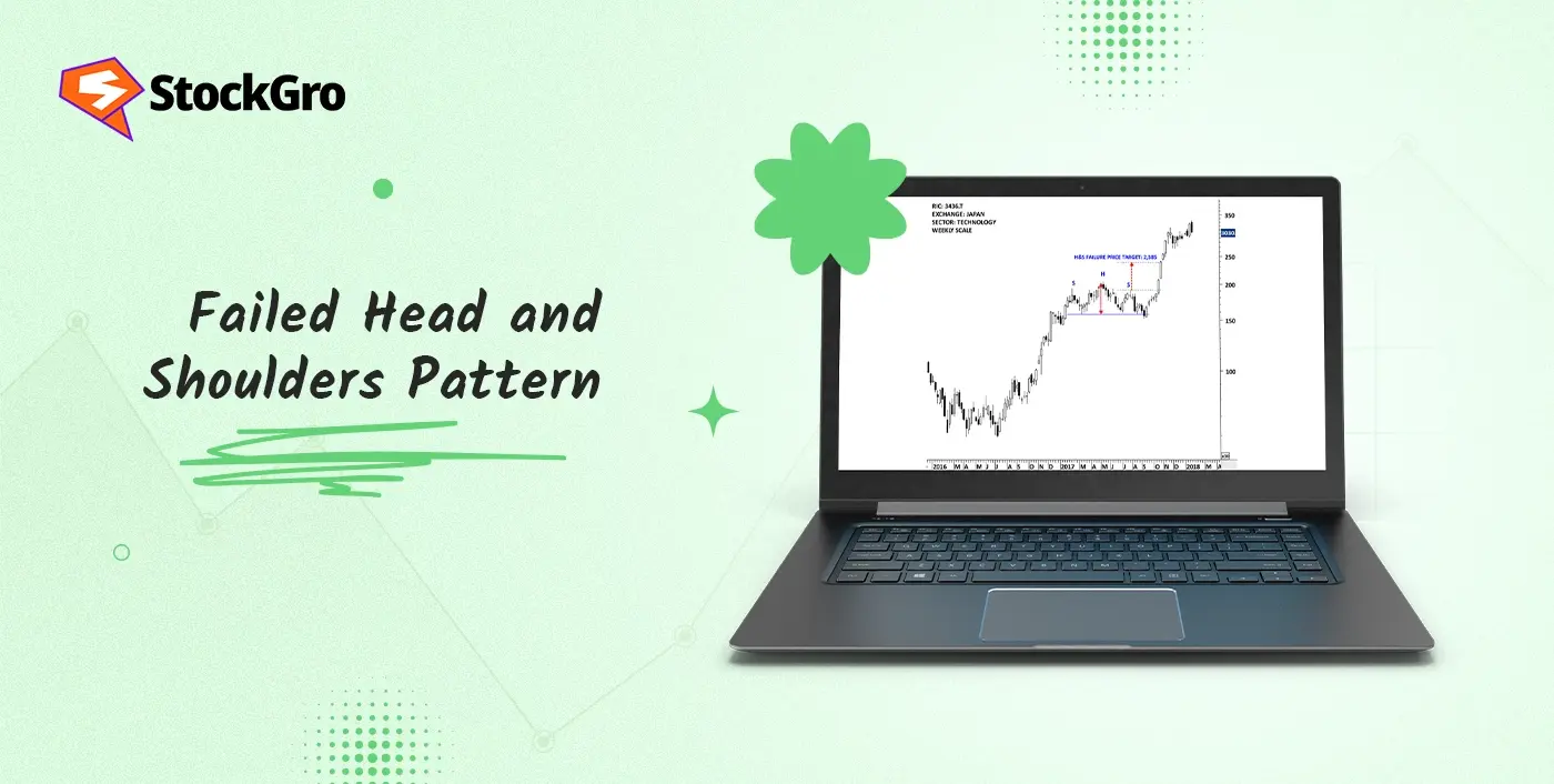 Failed Head and Shoulders Pattern: Meaning & How to Trade It