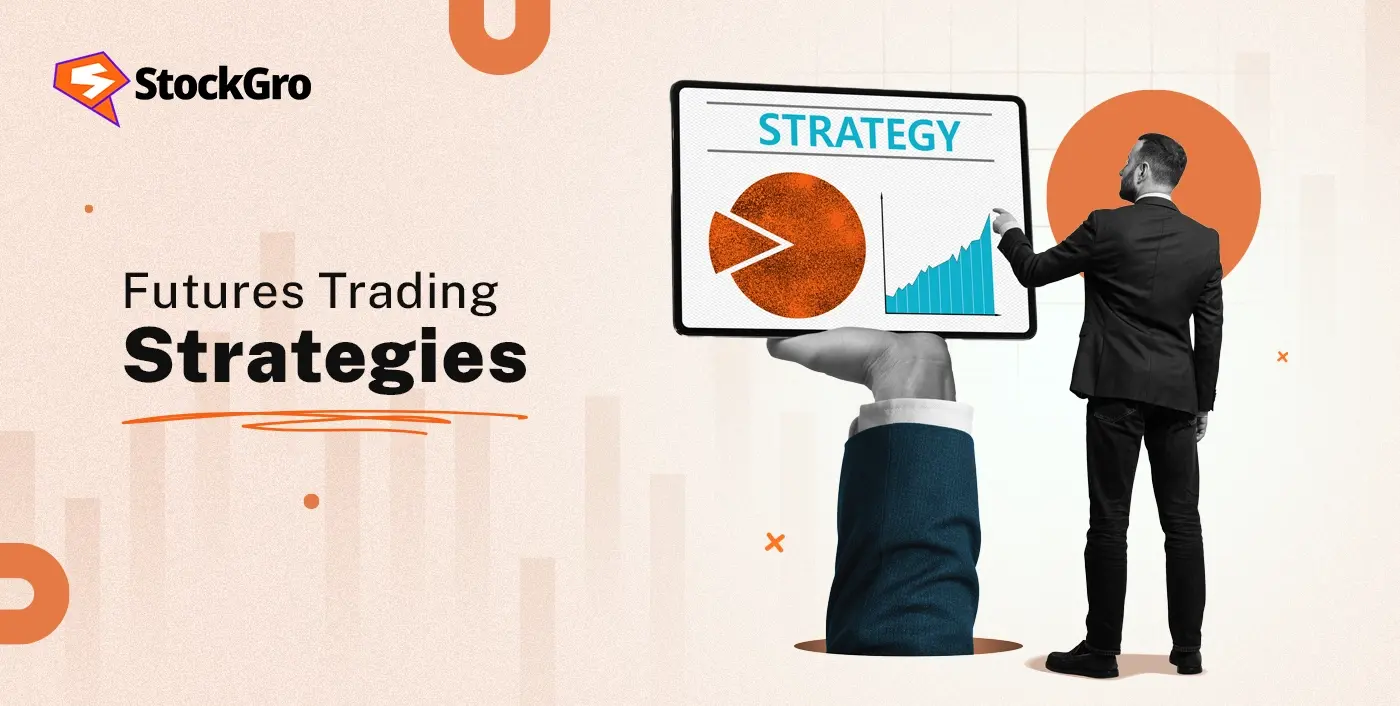 Futures trading strategies