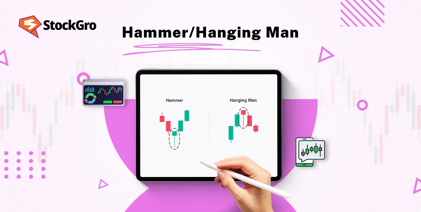 Hammer and Hanging Man Candlestick Pattern: Definition & Guide