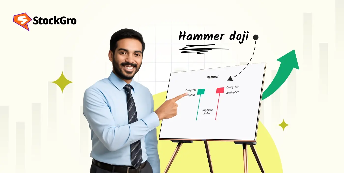 Hammer Doji Candlestick Pattern: Definition & Formation
