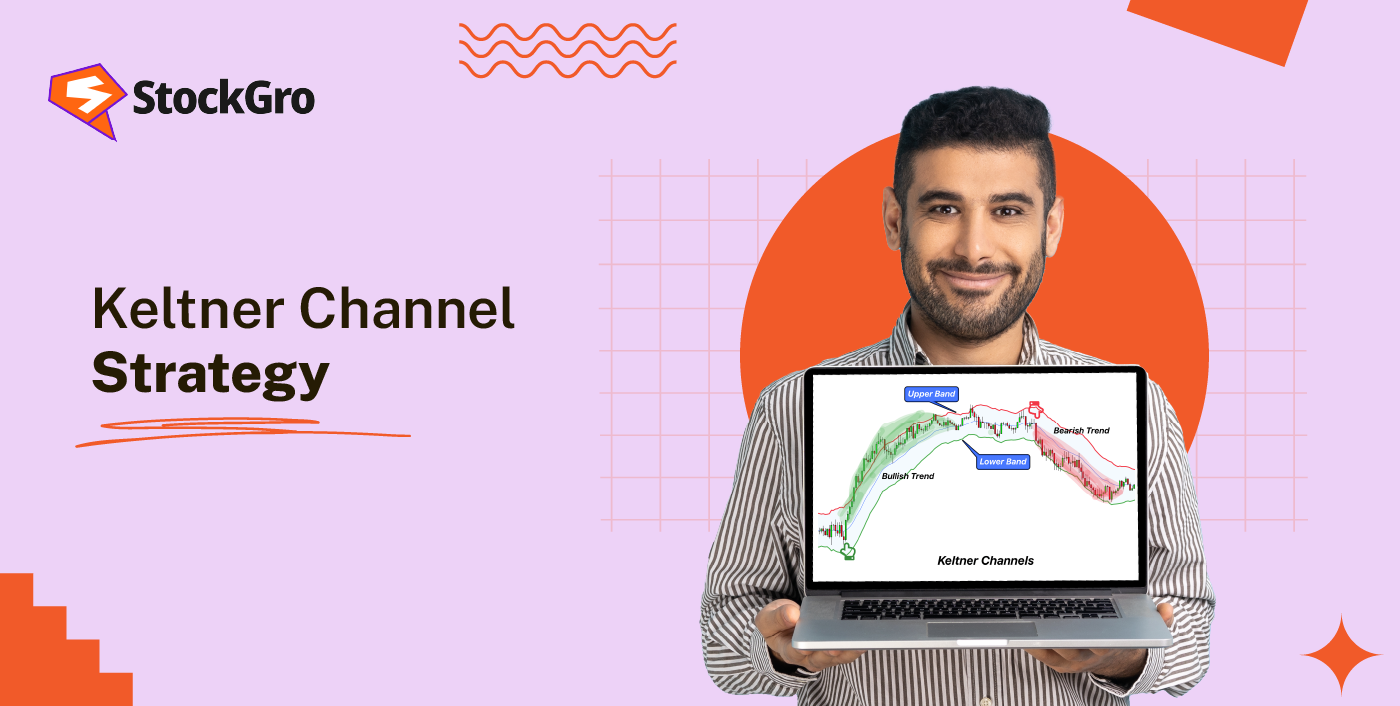 Keltner Channel Strategy