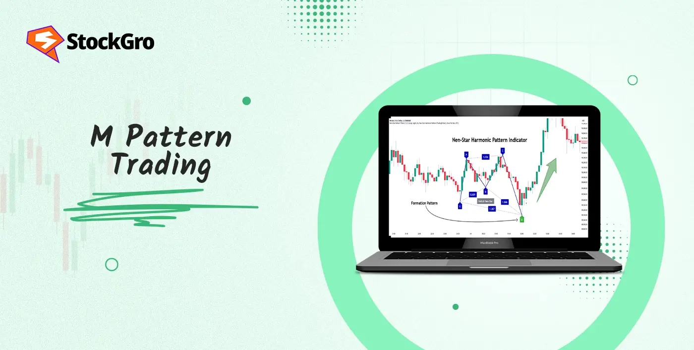 M Pattern Trading