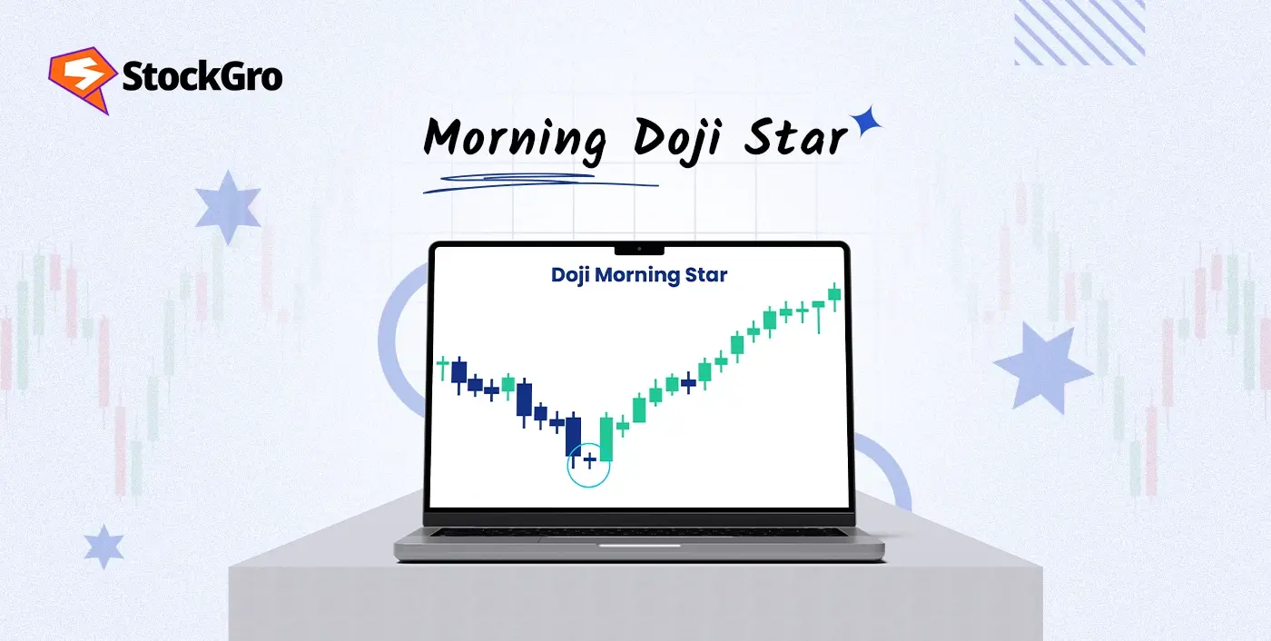 Morning Doji Star Candlestick Pattern: Meaning & Trading Guide