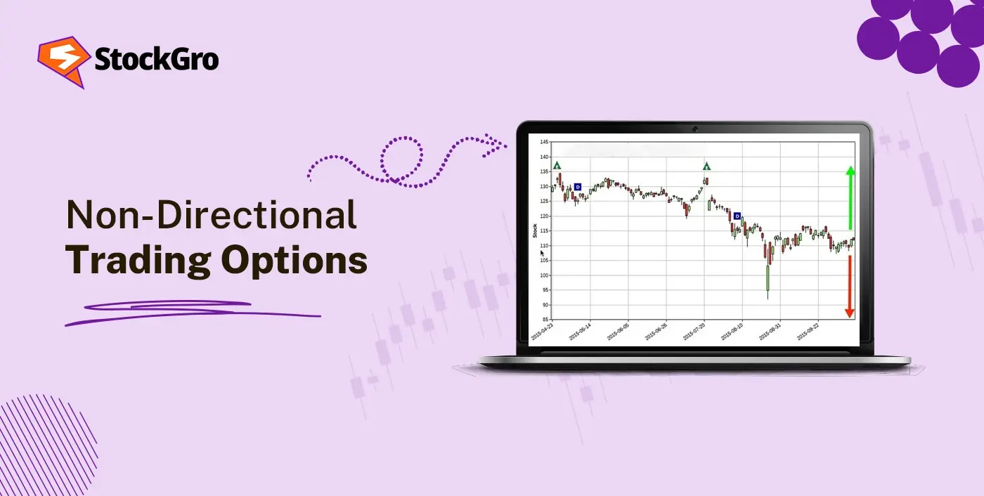 Non-Directional Trading Options