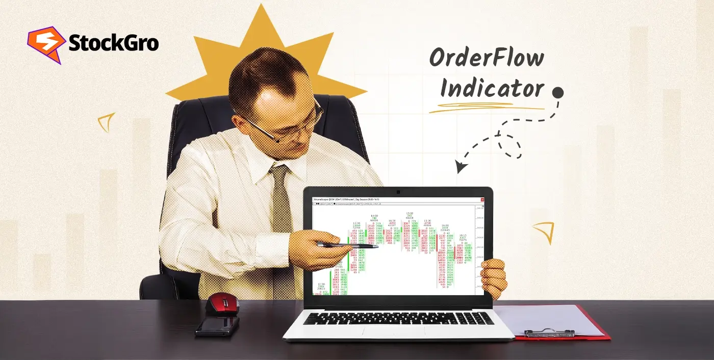 Order Flow Indicators Explained: Tools & Strategies