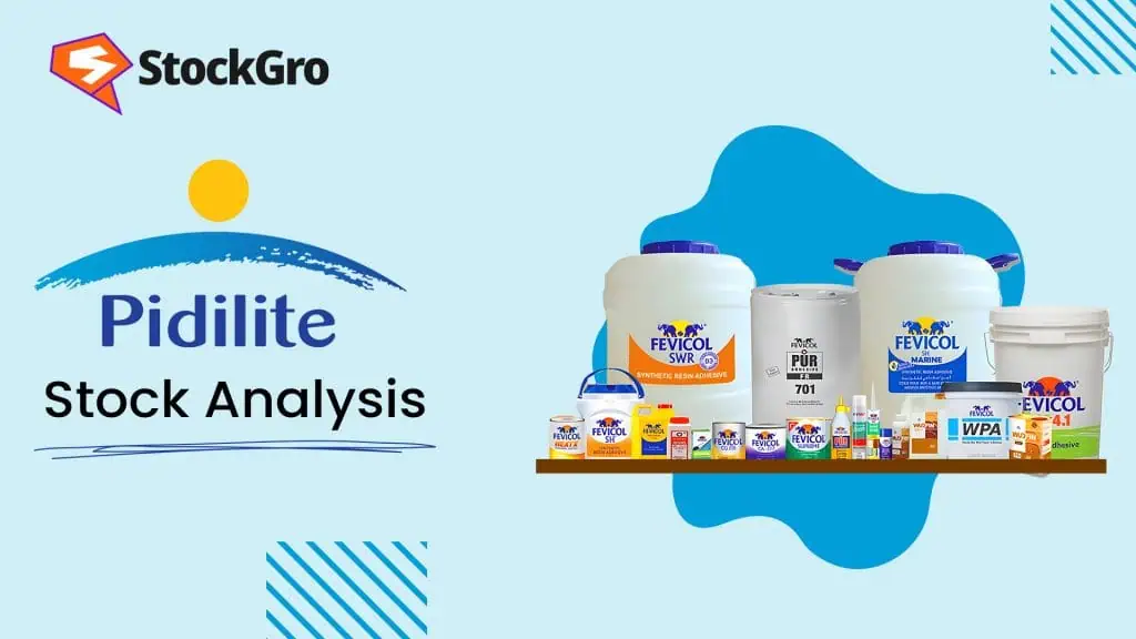 Pidilite Industries share price