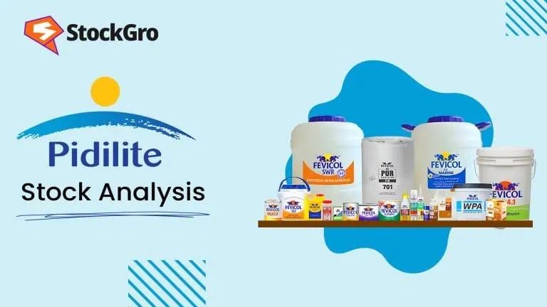 Pidilite Industries share price