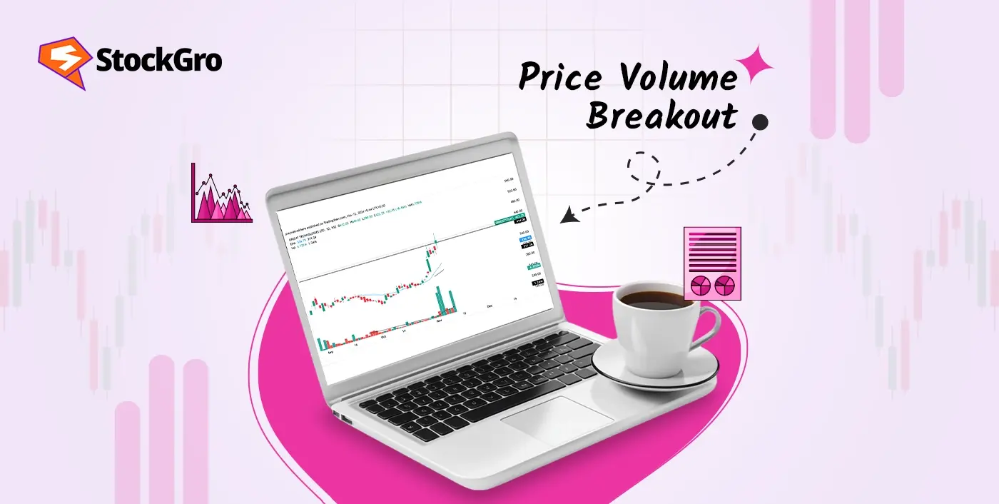Price Volume Breakout: Meaning, Strategy & How to Trade