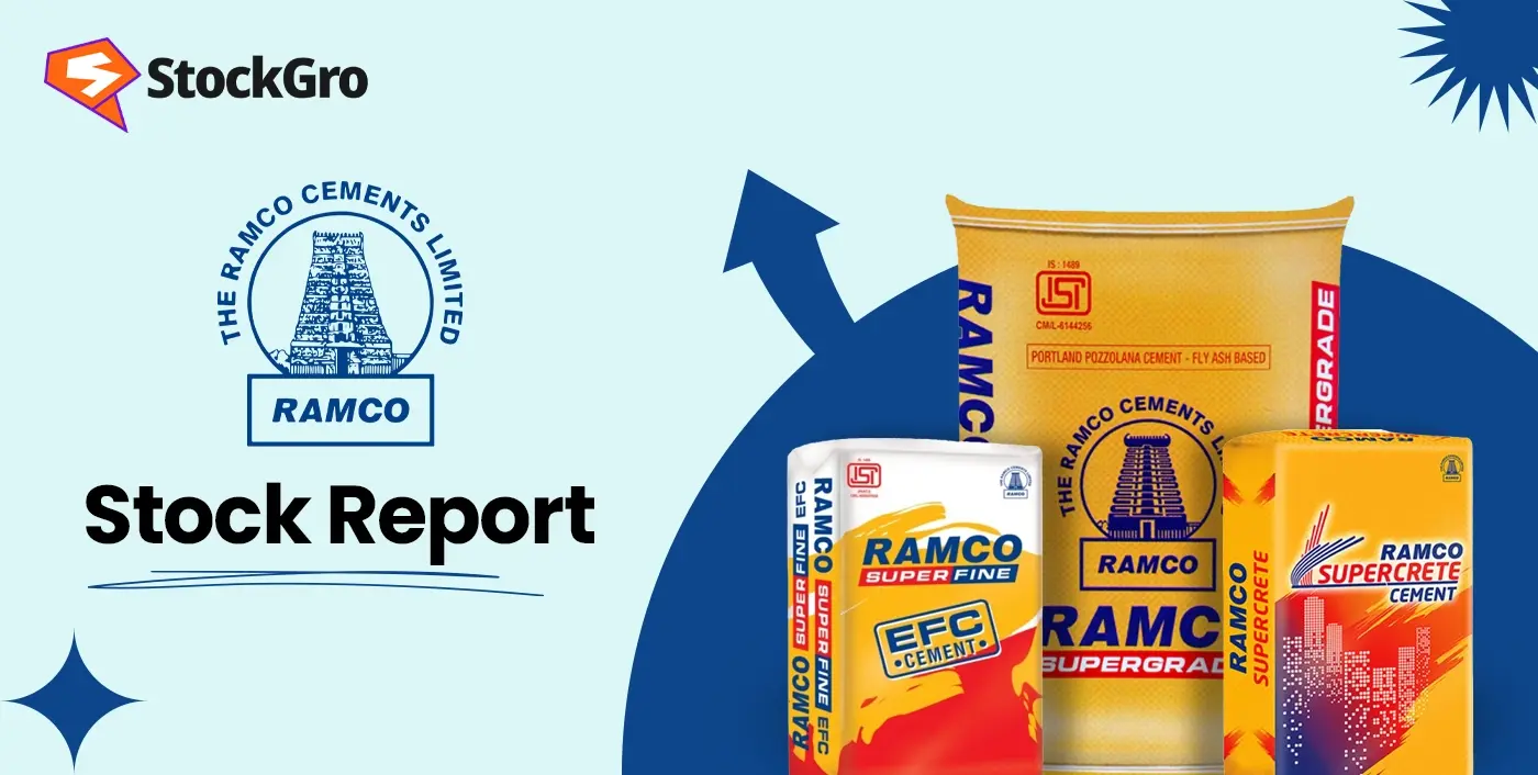 Ramco Cements share price