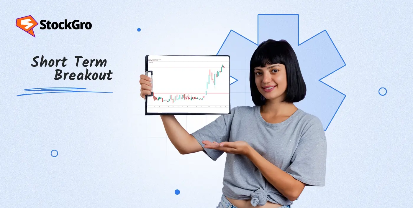 Short Term Breakout
