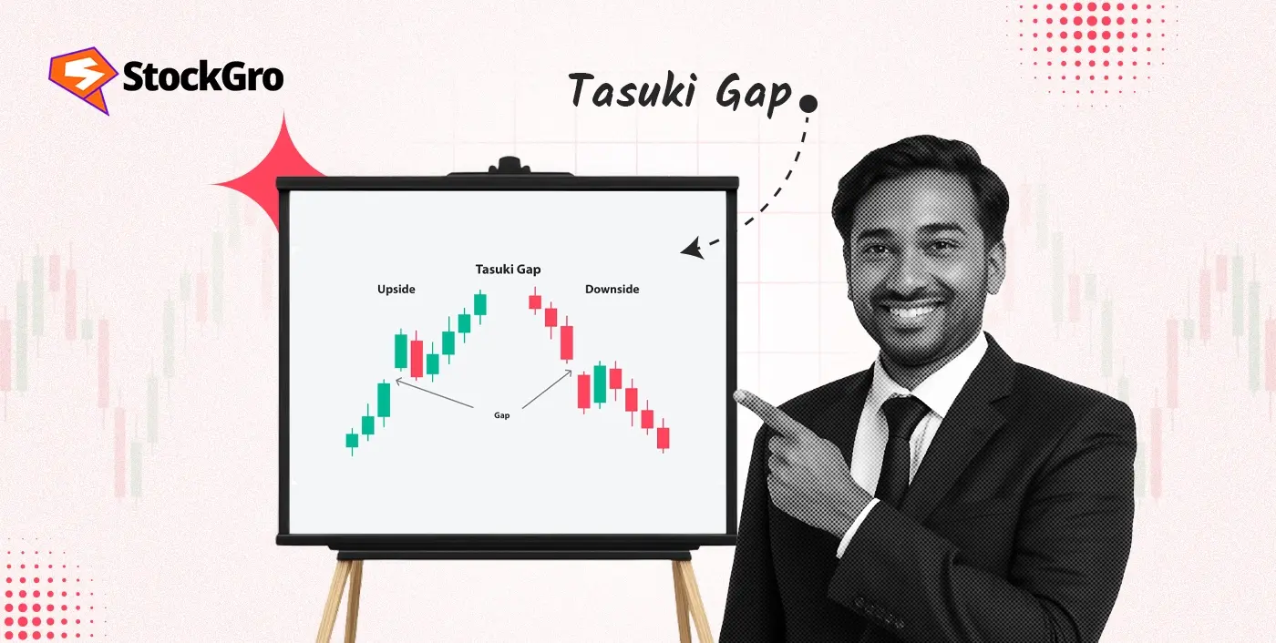 Tasuki Gap Candlestick Pattern: Definition, Formation & Trading Guide