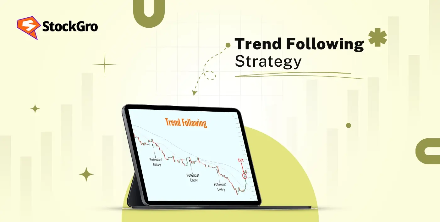 Trend Following Strategy