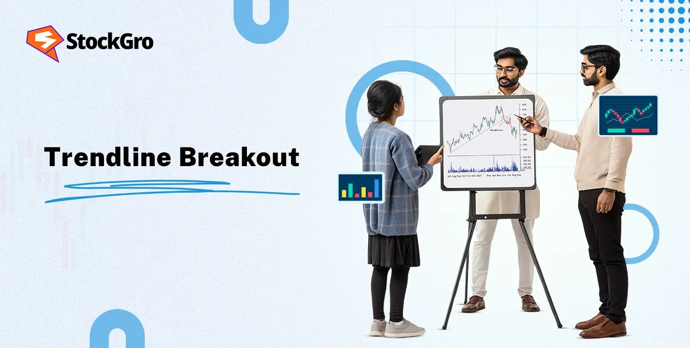 Trendline Breakout: How to Identify & Trade
