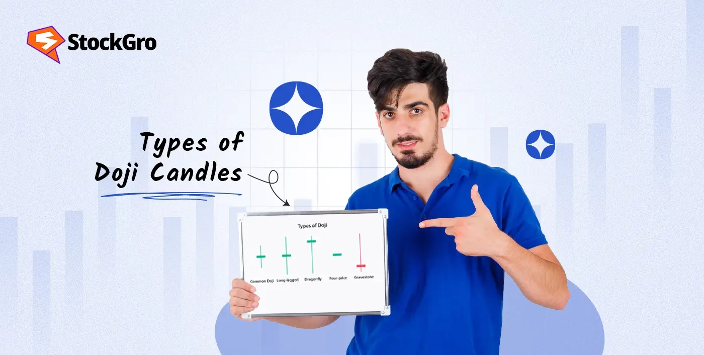 Types of Doji Candlestick Patterns: Complete Guide