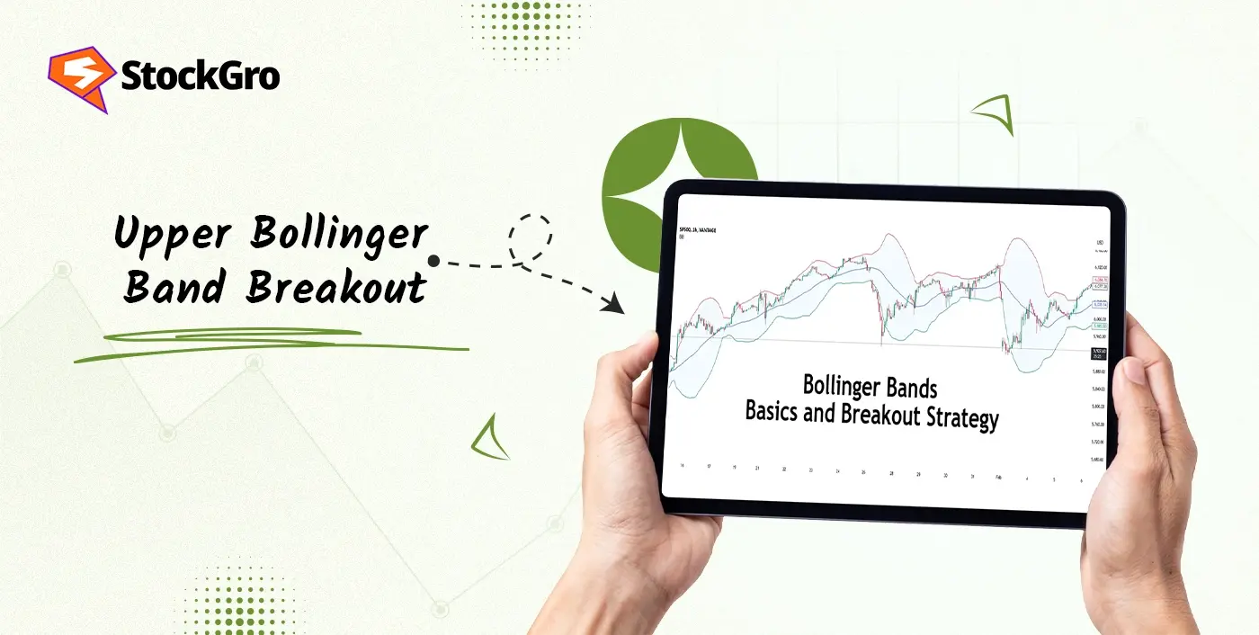Upper Bollinger Band Breakout: Strategy, Signals & Tips