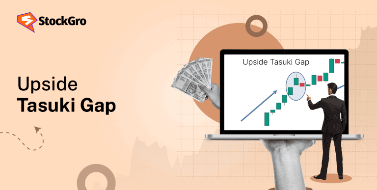 Upside Tasuki Gap: Meaning, Formation, and Trading Strategy