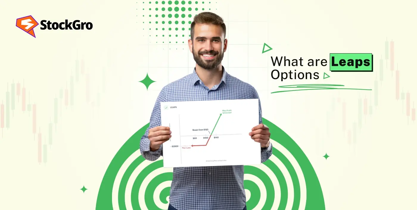LEAPS options explained