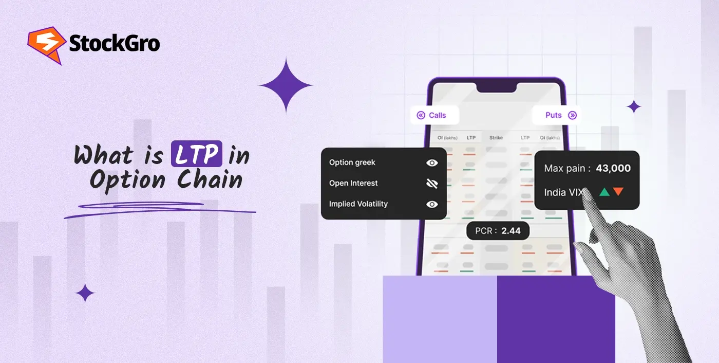What Is LTP in Option Chain