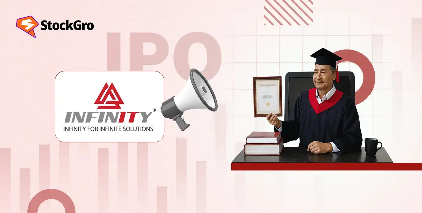 Infinity Infoway IPO
