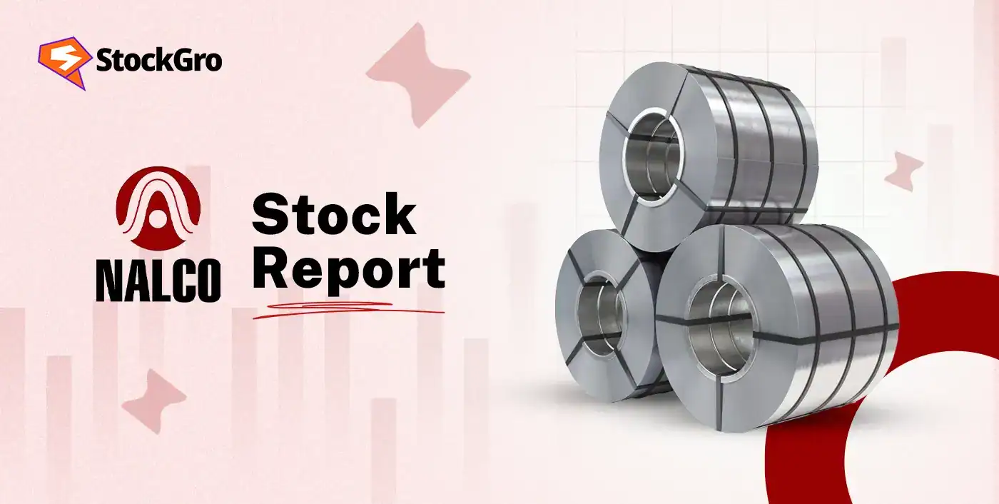 National Aluminium Company -share price