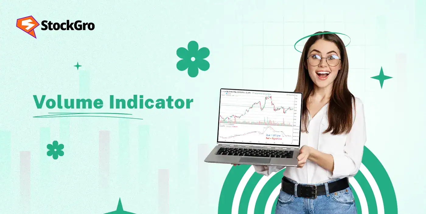 Volume Indicator
