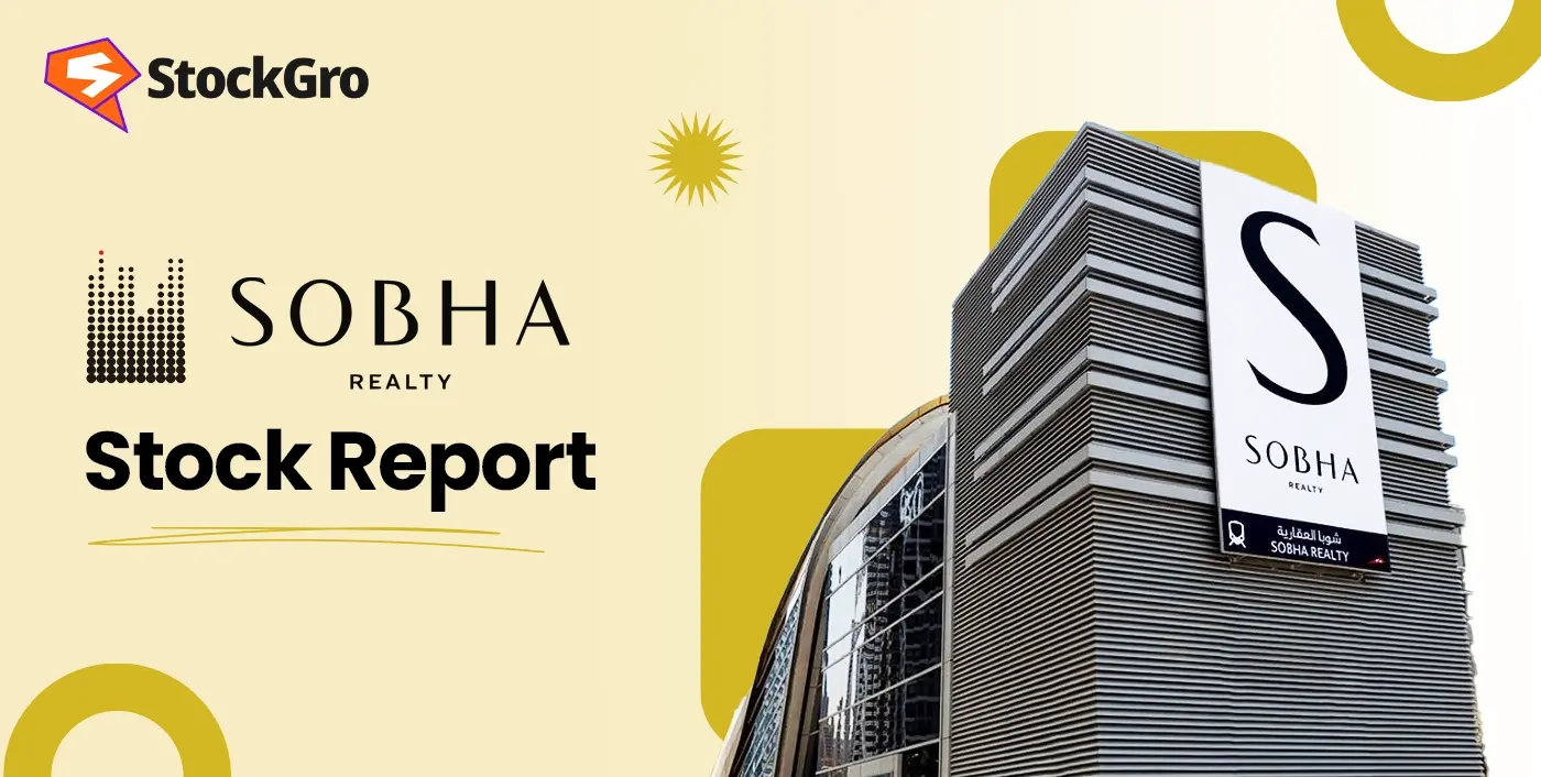 Sobha share price