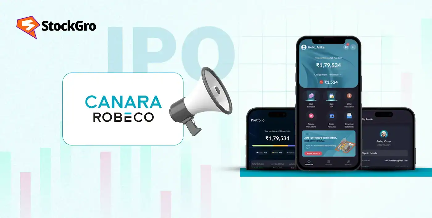 Canara Robeco IPO