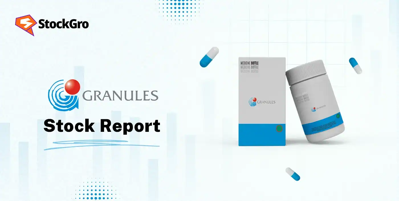 Granules India share price