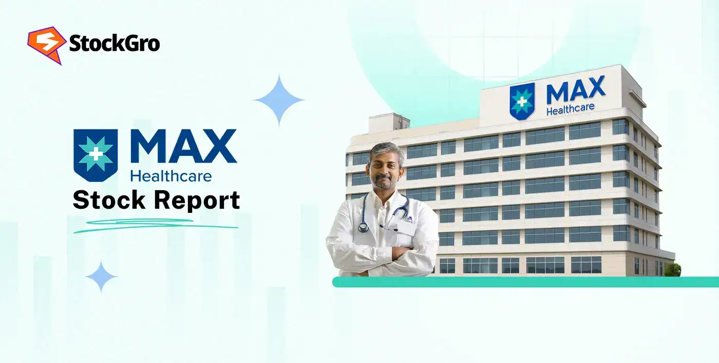 Max Healthcare Institute Ltd share price