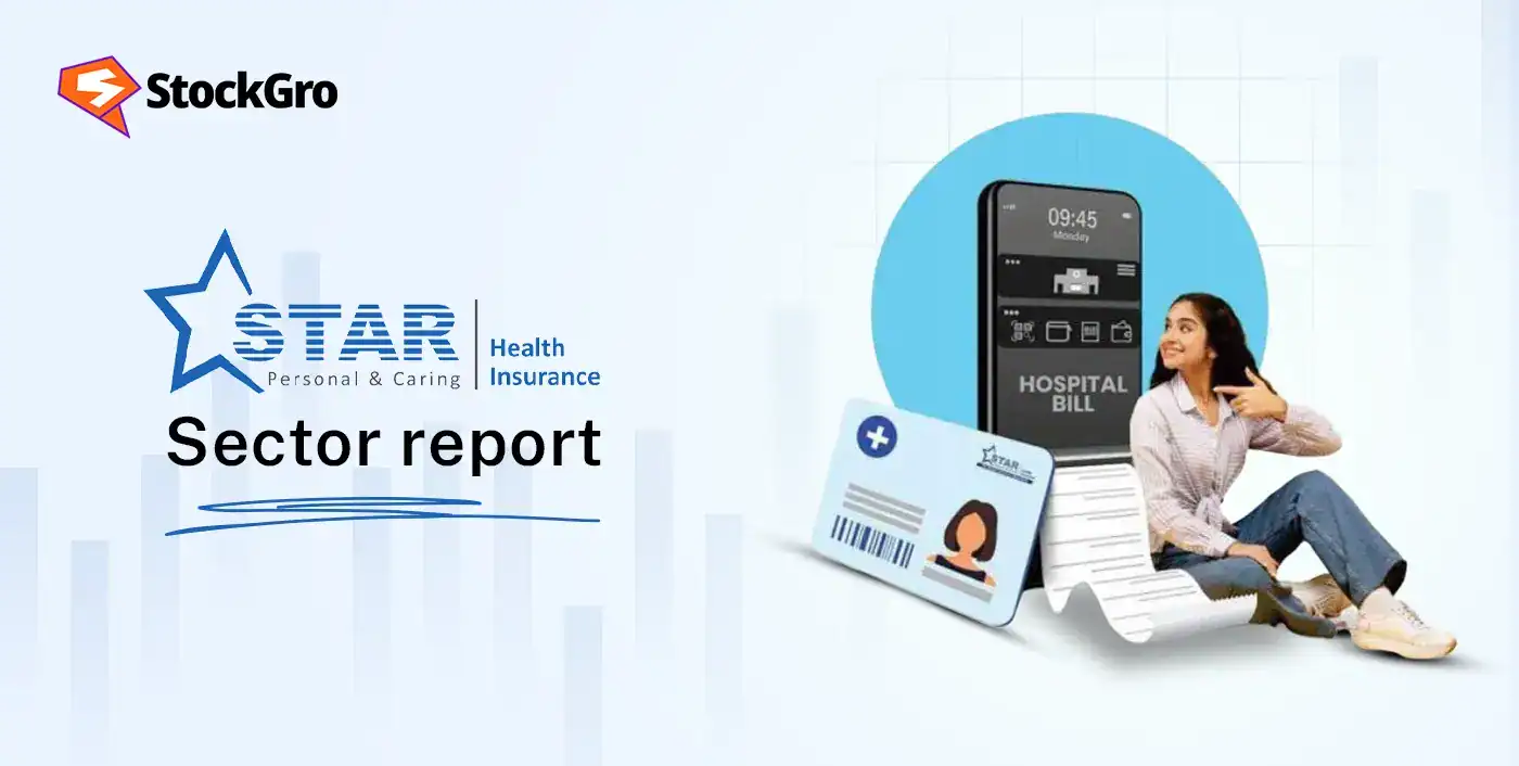 Star Health Insurance share price