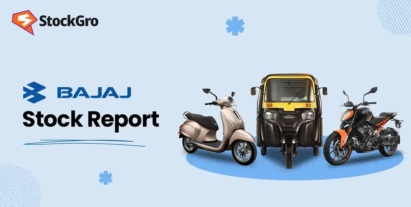 bajaj auto share price