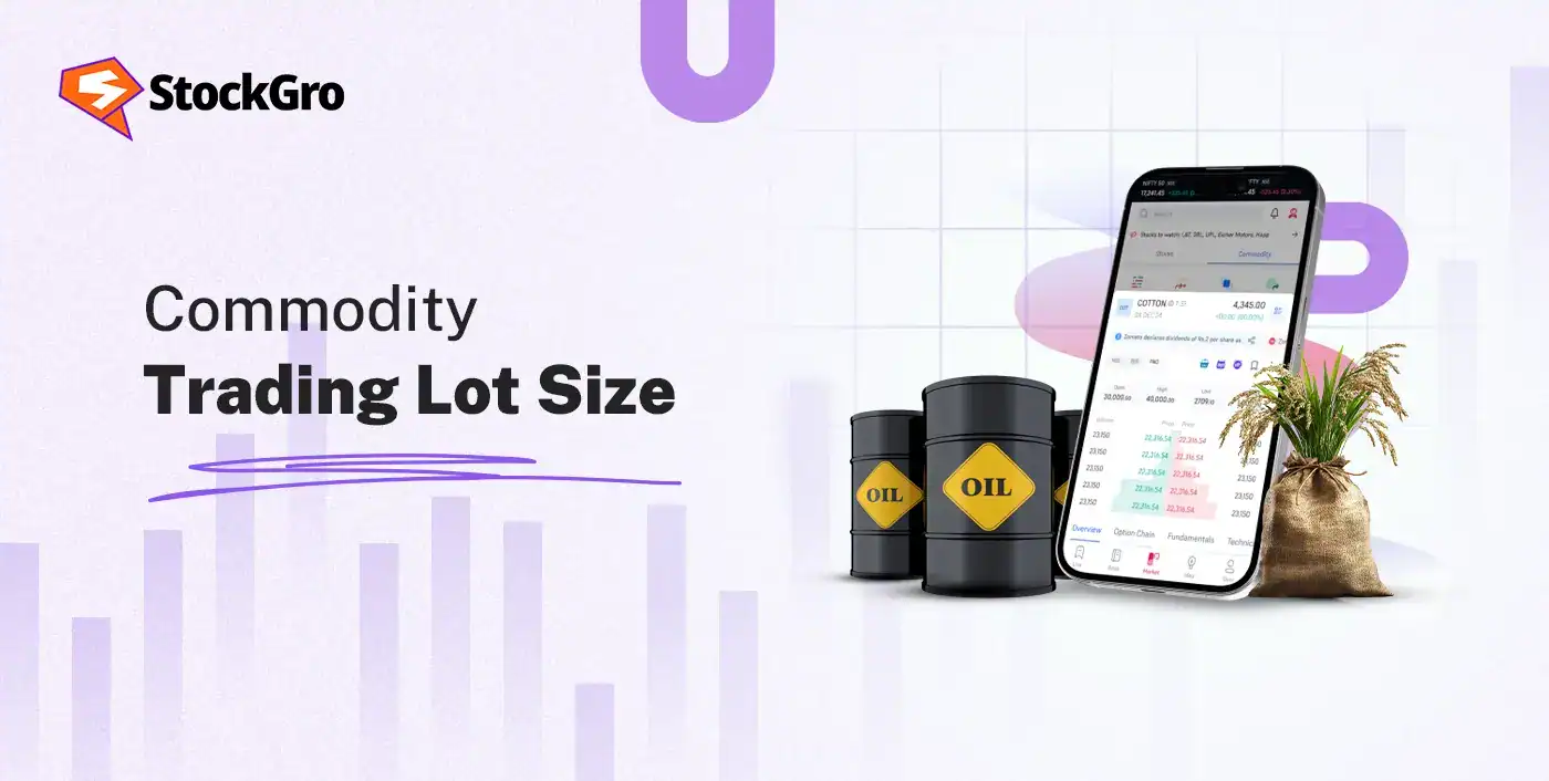 commodity trading lot size