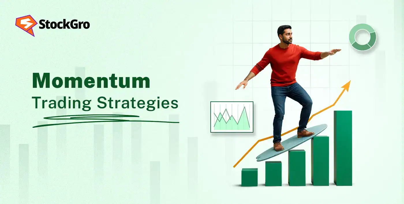 momentum trading strategies