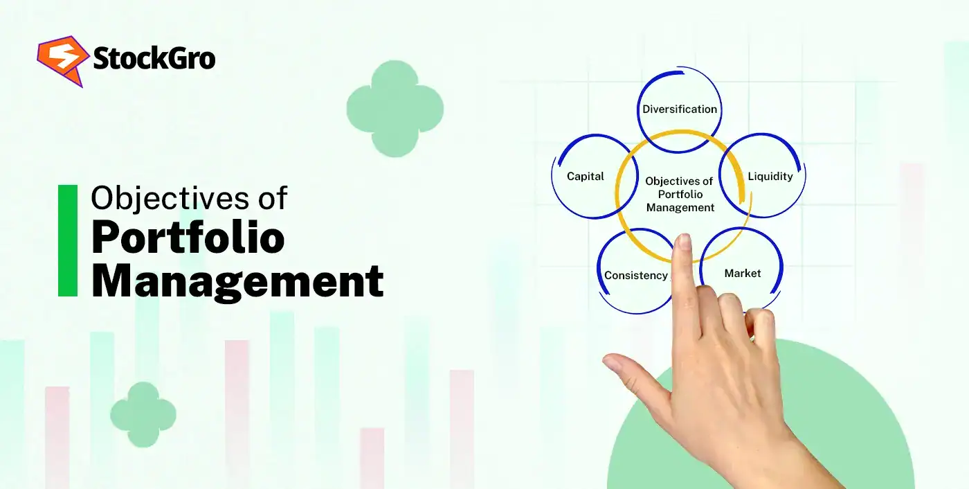 objectives of portfolio management