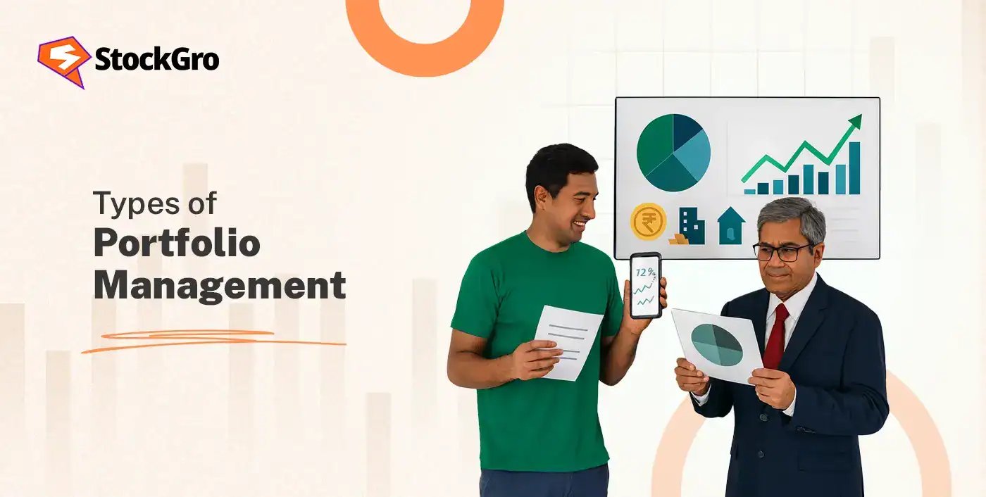 types of portfolio management