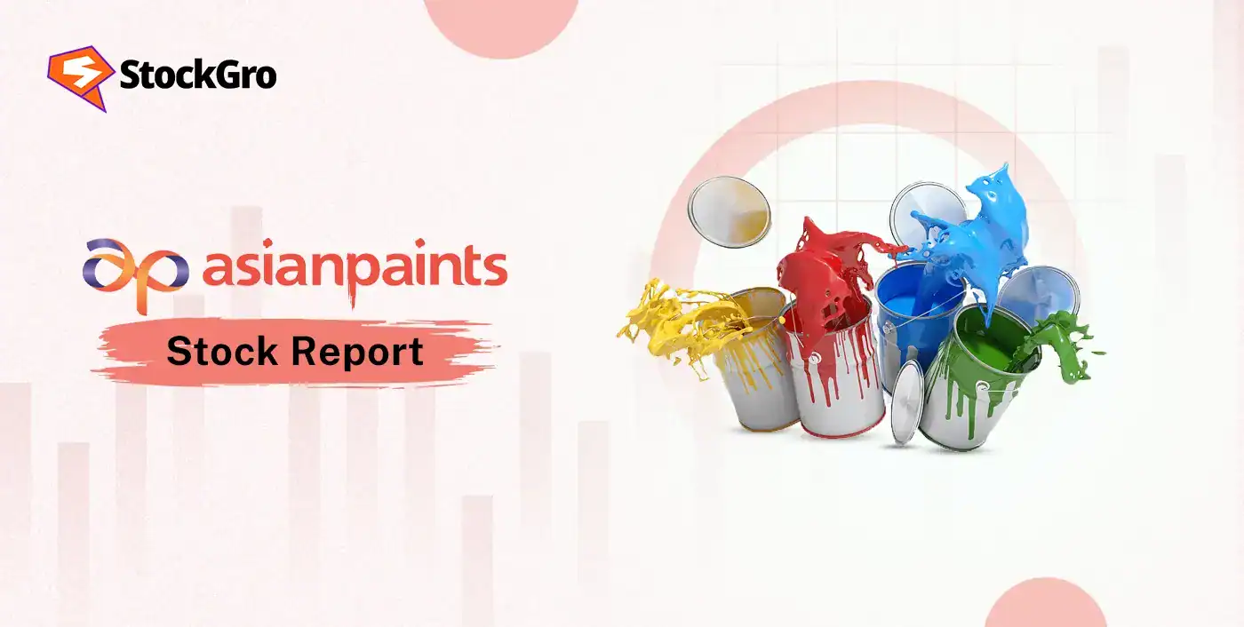 Asian Paints Ltd share price
