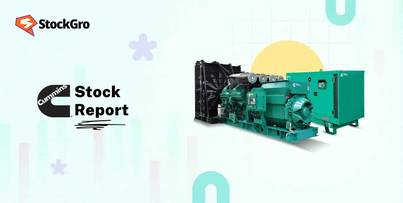 Cummins India Limited share price